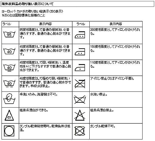 ISO%E8%A1%A8%E7%A4%BA.jpg