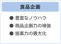 Ǖi