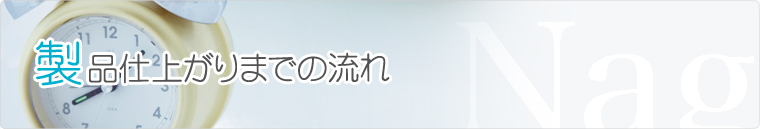idオ܂ł̗